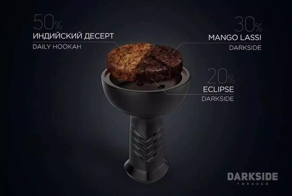 Миксы Daily Hookah Миксы Daily Hookah