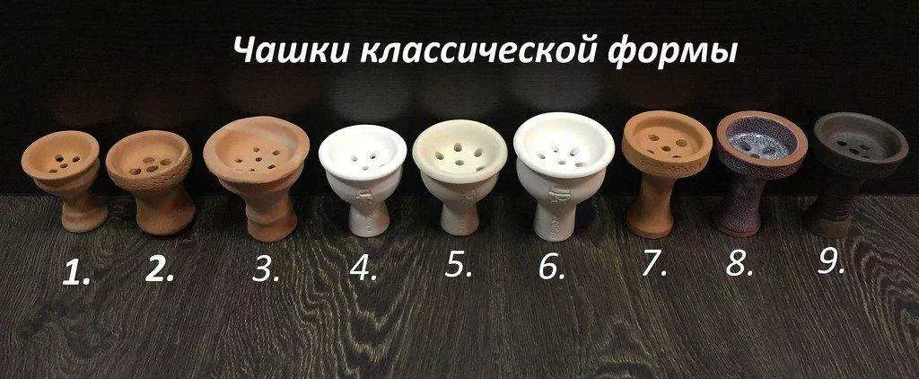 Сколько табака класть в кальян Сколько табака класть в кальян