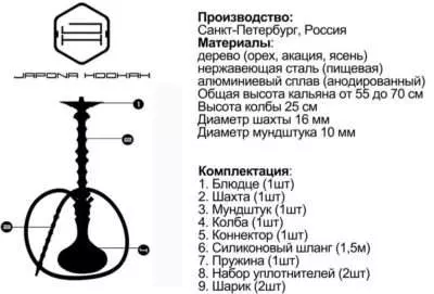 Кальян Japona: японец из Питера