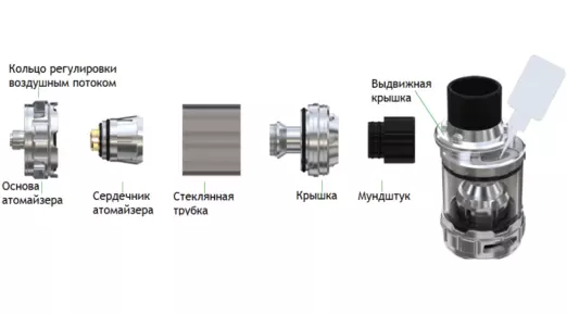 Детали при разборке ijust 3.