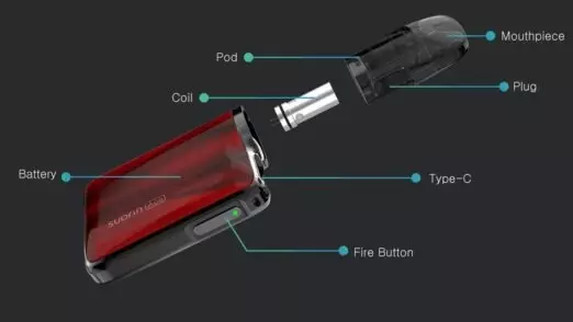 Suorin ace pod